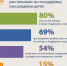 _инфографика_новый размер - Газета Заря